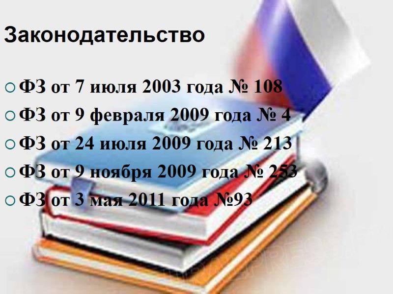 Законодательство ФЗ от 7 июля 2003 года № 108 ФЗ от 9 февраля 2009